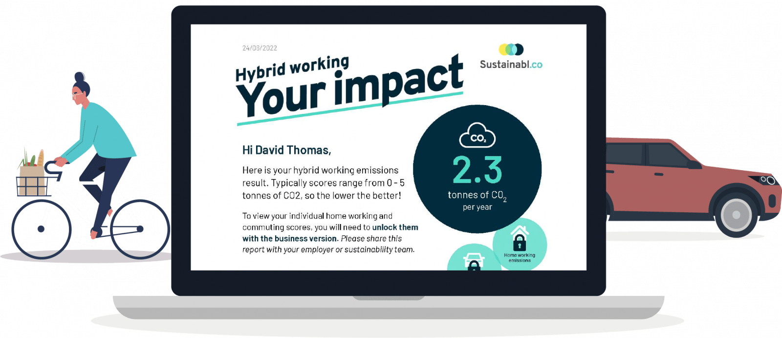 hybrid working your impact
